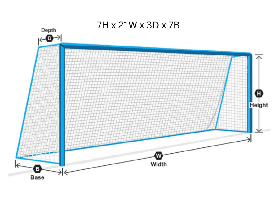 Football Netdimensions Soccer Nets – Replacement Nets for All Goal Sizes | PEVO Sports